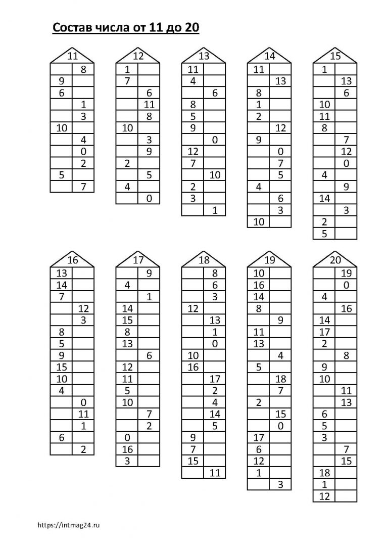 Схемы состава чисел до 10 распечатать