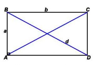 В любой параллелограмм можно вписать окружность