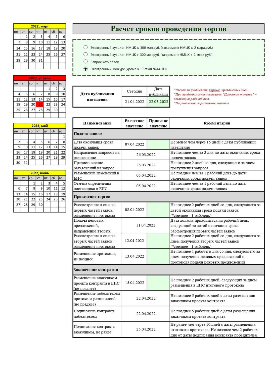 Калькулятор аукциона по 44 фз. Калькулятор сроков электронного аукциона 44 ФЗ. Расчет даты. 178 ФЗ имущественные торги калькулятор сроков. Расчет пени по контракту по 44-ФЗ калькулятор 1/300.