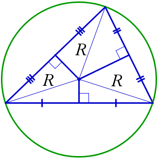 Как построить окружность в остроугольном треугольнике. Описанная окружность остроугольного треугольника построение. Описанная окружность остроугольного треугольника. Круг описанный около треугольника. Центр описанной окружности тупоугольного треугольника.