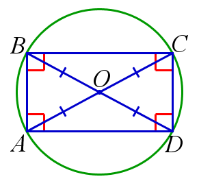 Прямоугольник вписанный в окружность. В параллелограмм вписана окружность. Прямоугольник вписанный в окружность свойства. Описанный прямоугольник.