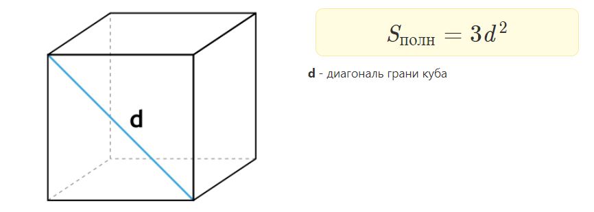 площади полной поверхности куба через диагональ грани