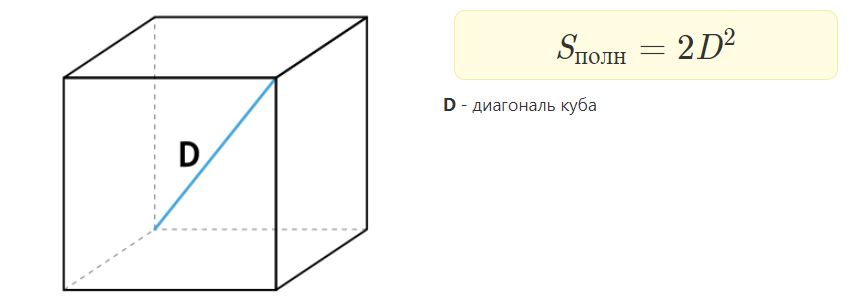  площади полной поверхности куба через диагональ куба