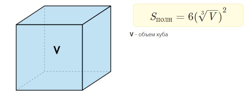 площади полной поверхности куба через объем