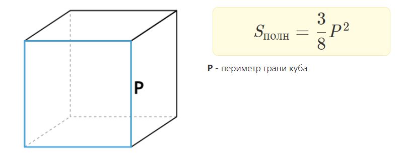 площади полной поверхности куба через периметр грани