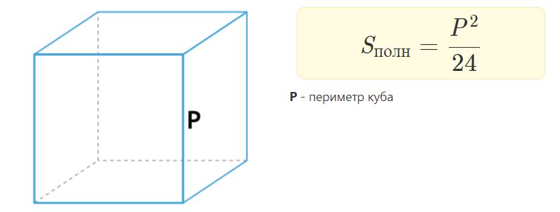 площади полной поверхности куба через периметр куба