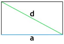 площади прямоугольника через сторону и диагональ