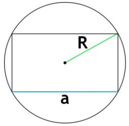 площади прямоугольника через сторону и радиус описанной окружности